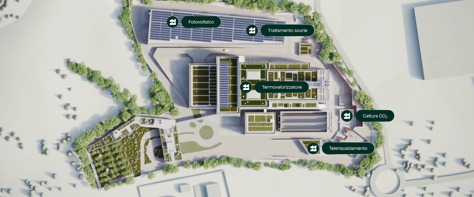 Gli impianti e il parco delle risorse circolari del Termovalorizzatore di Roma visti dall'alto